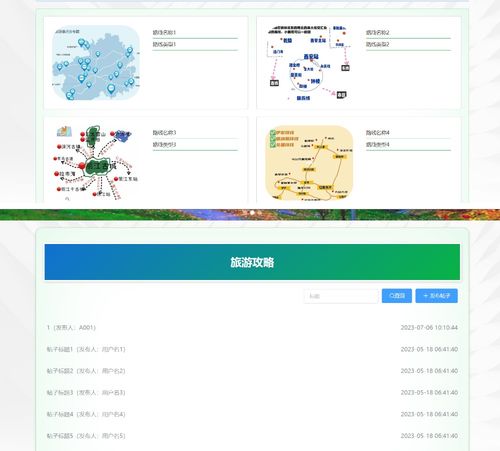 精品基于Python的旅游导览系统的设计与实现 爬虫与可视化大屏驱动软件开发